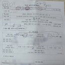 [웨딩 1-4] 전주 더웨스틴헤라 웨딩홀 투어 후기 및 견적(계약X, 2025.8.기준)
