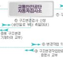 튜닝에 대한 잘못된 상식 5 이미지