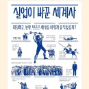 독서일지 62. - 도현 &lt;실업이 바꾼 세계사&gt;, 2017