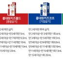 대원온누리약국 네이버블로그