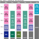 이지100학원
