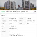 대신3차아파트 이미지