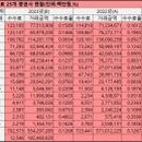 더 유진부동산중개 이미지