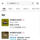 회야물회야 - 창원시 의창구 팔용로 442 | 회야물회야