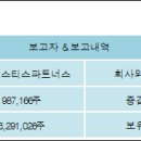 (주)투비파트너스 이미지