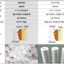 (주)보선워터텍 이미지
