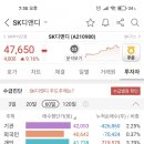 씨에스트럼