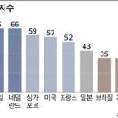 재능로(송림주공아파트 ~ 재능슈퍼) | 가정에서 금융교육을 일찍부터 받는다면?(금융 문맹, 주식, 부동산 투자, 재테크)