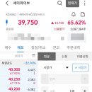 세미파이브 공모주 상장일 매도 일기 20251229
