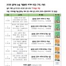 논술 세계사 (A) 이미지