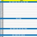안동초교 이미지