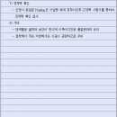 네일링(nailing) 이미지