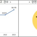 주정차46 이미지