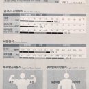 연제구-163 | 경성대PT남천동피티 류마티스 회원님, 3개월 10kg 감량 비결, 회원변화!
