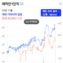 호치스 이미지