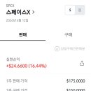 스엑 매도 걸어놓고 잣더니 팔렷네 ㅋㅋㅋㅋ 이미지