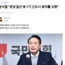 (주)일성트레이딩 이미지