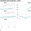 구산동 15-38 이미지