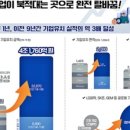 디에스산업 이미지