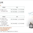 스노우뱅크콘도 이미지