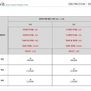 젤코바에너지