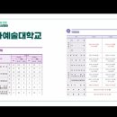SBS미용