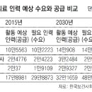 하늘마음치과의원 이미지