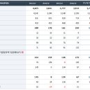 Re:KC그린홀딩스 한솔PNS 두 종목 상담문의 이미지