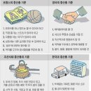 오토케어샵 이미지