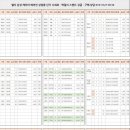 주식회사 경인 이미지