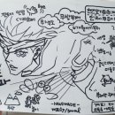 홍익디자인발전소미술학원