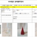이지케이션(Easycation) 캔들, 석고방향제, 디퓨저 인증대행 후기