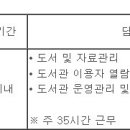 (10월 13일 마감) 무주군청 - 제4회 임기제공무원 사서 채용 이미지