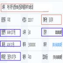 남천1-212 이미지