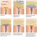 센스약국 이미지