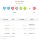 아이스파티희망로또