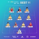 2019 K리그1 서울vs포항 이미지