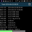 절골약수터 이미지