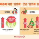 홈플러스 이미지