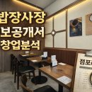 동대문연약국 | [덮밥장사장 창업, 실제로 해볼 만할까?]점포라인 김일호이사의 분석의견은?