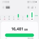 호수로50번길 네이버블로그