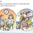 휴게시간 부여의무(근로기준법 제54조) 이미지