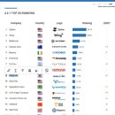글로벌드론항공 이미지