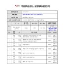 생활도자기 (초급반) 이미지