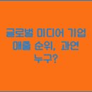 글로벌미디어