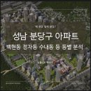 청구장미마을경로당 | 분당구 아파트 동별 가격. 발품 임장 전 손품 임장!