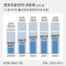 반포 주공1단지 매도하면 양도세 2억, 보유해야 하는지 고민된다 이미지