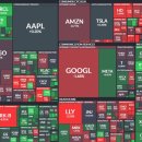 유가 태양광 이미지