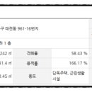 씨지리테일주 - 영천시 시장로 44-1 | 씨지리테일주