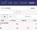 세븐텔레콤 이미지